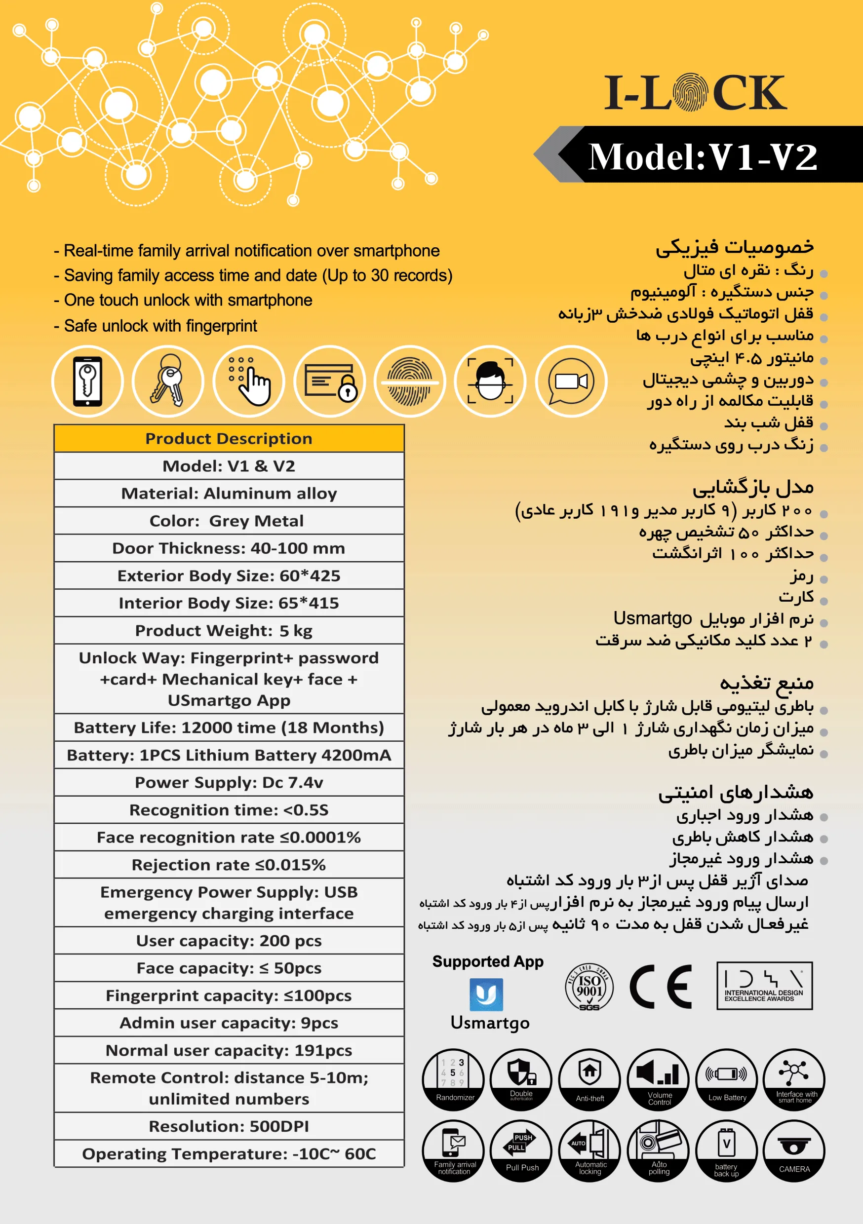 کاتالوگ قفل هوشمند آیلاک V1