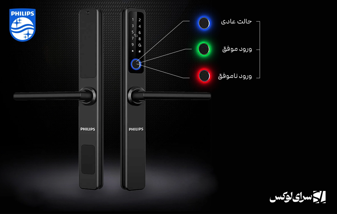 راهنمای نوری (RGB) در قفل فیلیپس