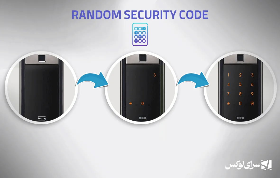قفل دیجیتال سامسونگ SHP-P72 مجهز به کد امنیتی تصادفی