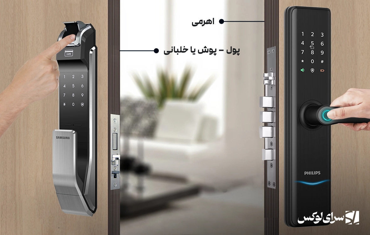 عوامل تاثیرگذار بر روی قیمت قفل اثر انگشتی