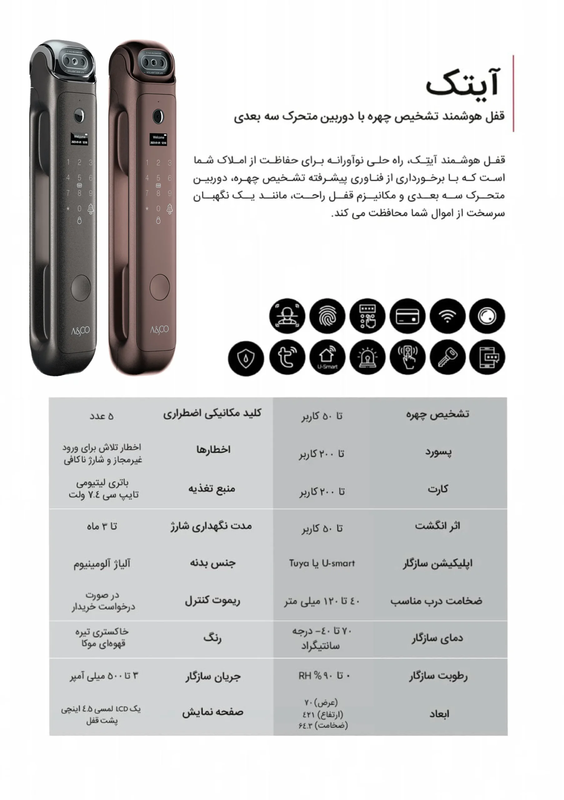 کاتالوگ قفل هوشمند آیتک برند A&CO